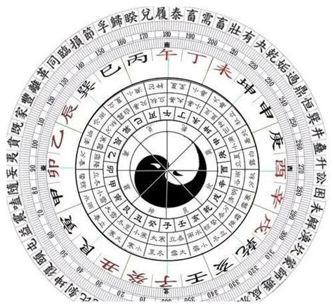 金兑|周易兑卦的五行中属什么？ 兑为泽卦的五行属性解析